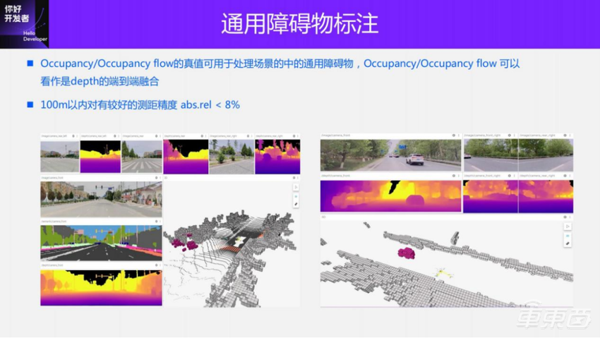 面向BEV感知的4D标注方案 | 万字实录