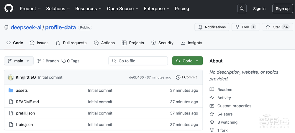 DeepSeek开源周第四弹!3大猛料一口气发完,梁文锋亲自贡献