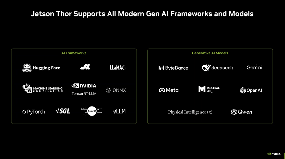 刚刚,英伟达推最强人形机器人“大脑”,AI性能暴涨7.5倍,算力飙到2070 TFLOPS