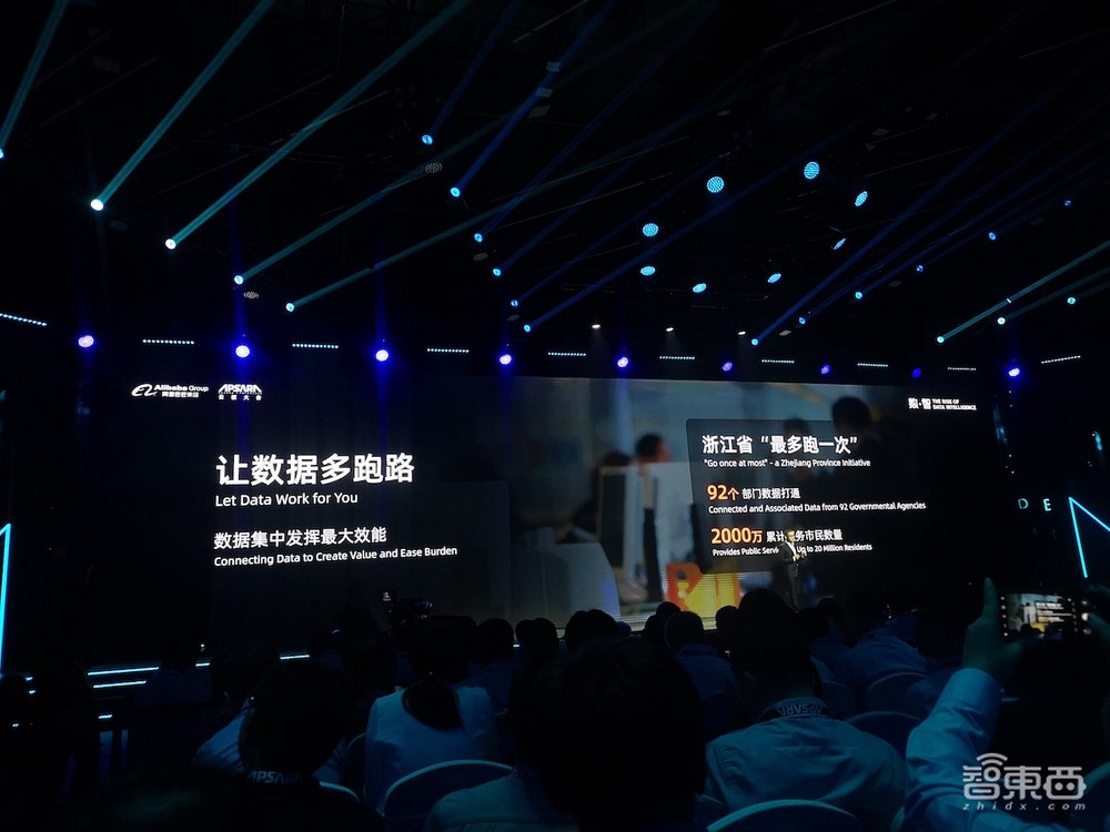 阿里最强AI芯片发布！1秒处理7.8万张照片，一块顶10块GPU