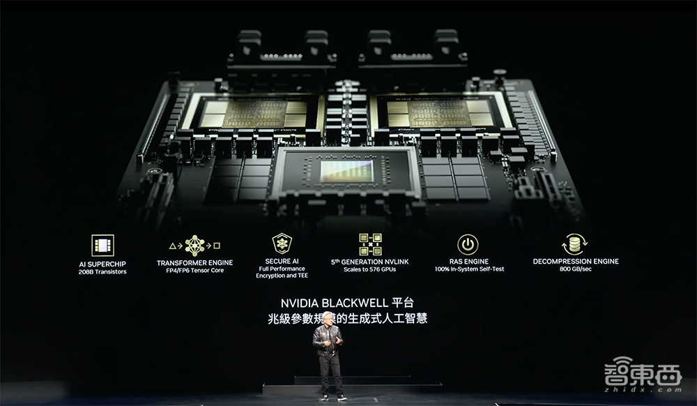 黄仁勋自曝英伟达最强Rubin架构！数百万GPU集群将至，人形机器人是未来