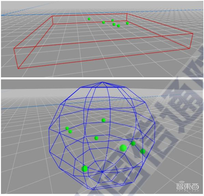 多省市提速数字孪生城市建设！十大新趋势、九大核心能力指向未来 | 智东西内参