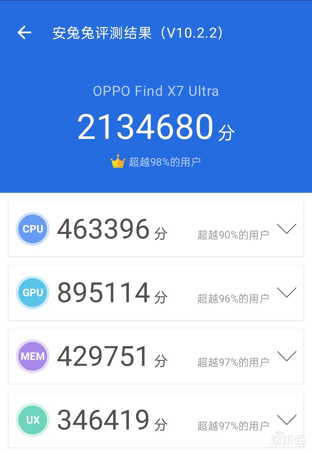 OPPO Find X7 Ultra深度体验:AI从尝鲜到常用,双潜望和自研潮汐架构亮眼