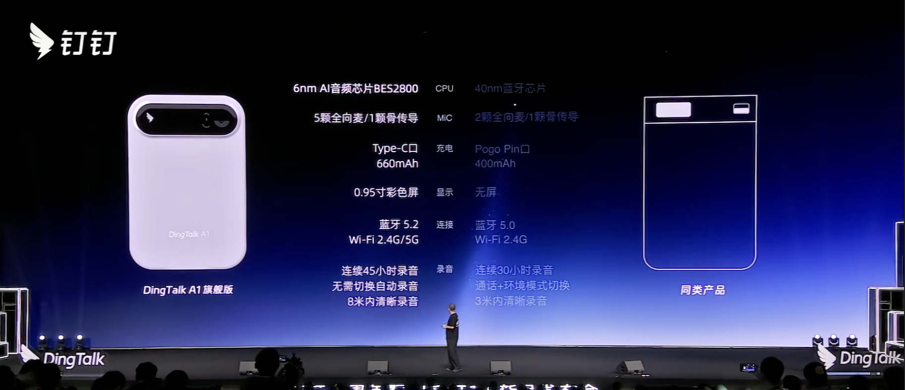 阿里扔出釘釘AI全家桶！首款AI硬件499元起，創(chuàng)始人無招回歸首秀