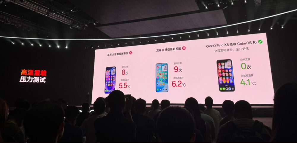 OPPO新系统AI战略全开!芯片级破解高温卡顿,AI会记忆能指物,首次打通苹果手表