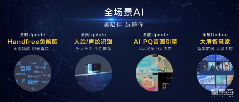 AI让家电“懂你”,TCL发布五大类新品,全场景发力AIxIoT