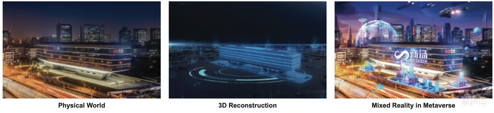 定了！商汤赴港IPO，三年半营收百亿，软银淘宝为股东，汤晓鸥持股21.7%