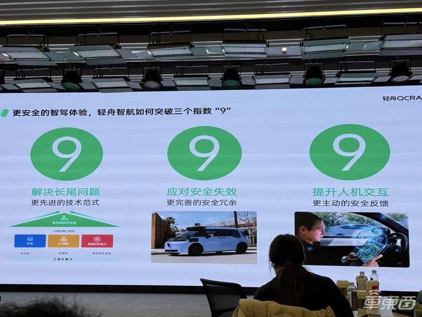 轻舟智航侯聪：L2无法直接升级为L4，智能驾驶要更重视安全性