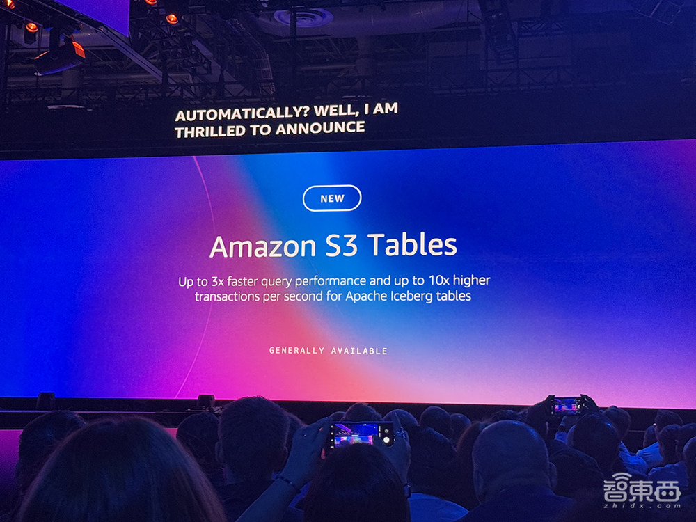 亚马逊连甩6款大模型!推出3nm AI训练芯片,最强AI服务器算力爆表