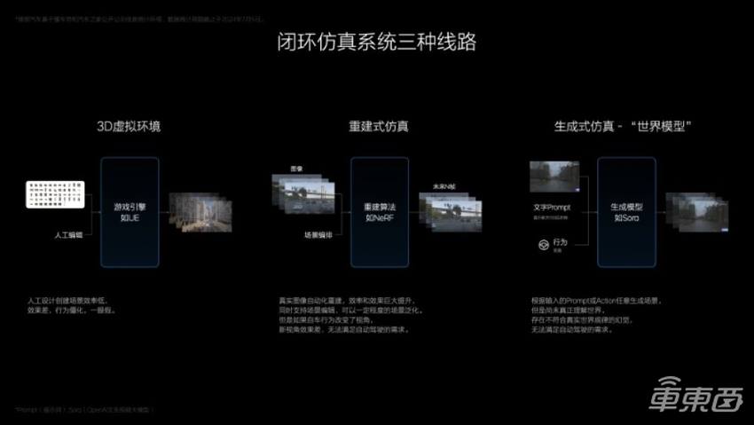 理想把智驾“家底”都公开了!喊话全国都能开对攻华为,李想缺席发布会