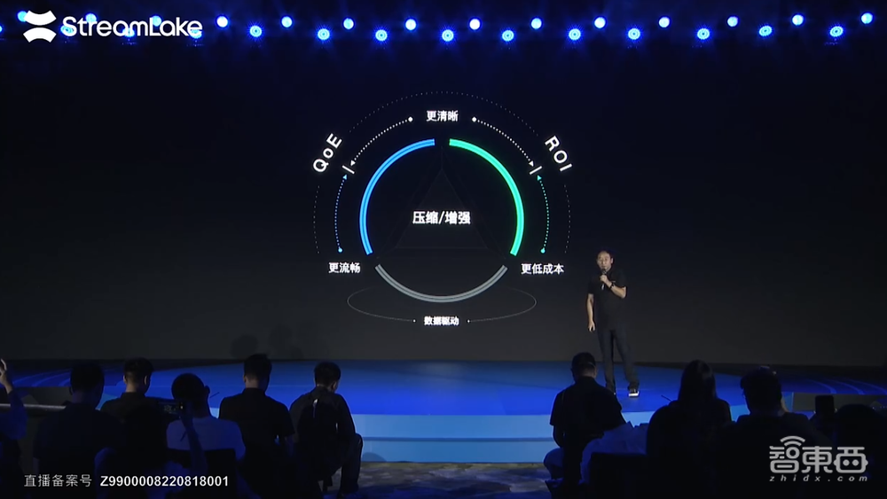 快手官宣自研云端SoC芯片,首推视频云,正式进军To B市场
