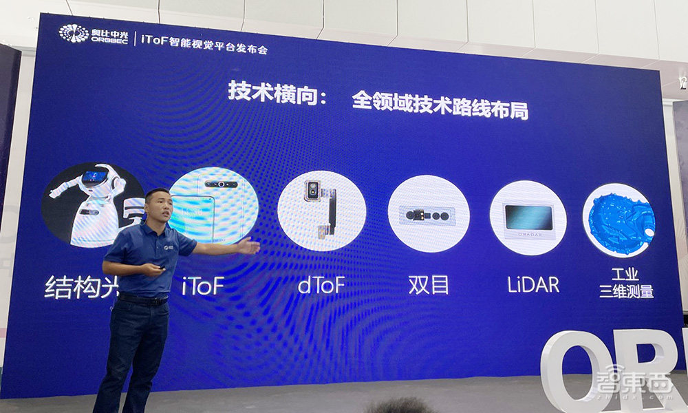 奥比中光首推iToF智能视觉平台 用三类产品推动3D视觉应用