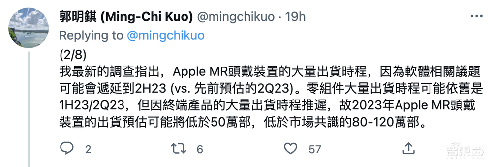 郭明錤连发8条猛料!爆苹果MR头显最新进展