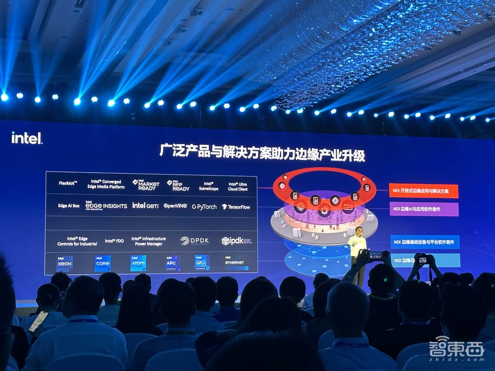 英特爾組局解讀邊緣計算十年機遇：2030年全球市場將達4450億美元