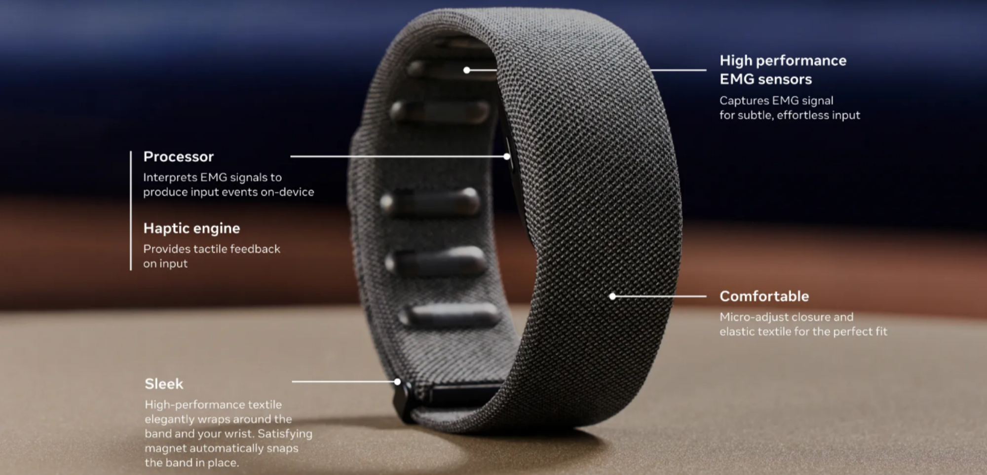 Meta首款消费级神经腕带来了，专为AI眼镜设计