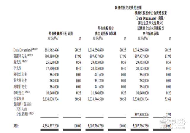 智东西晚报:Apple Pay国内今正式上线 乐视阿斯顿马丁合资造车