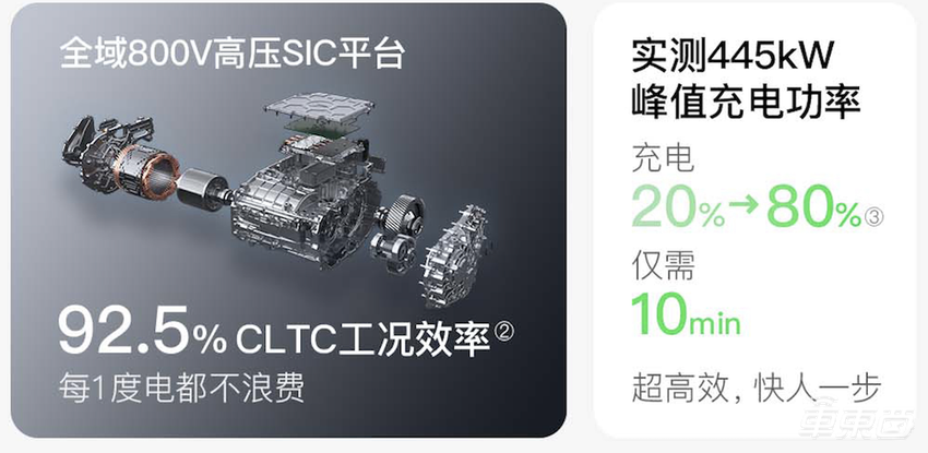 17.99万起!800V、高快领航、大屏幕全都配齐,岚图知音成价格屠夫