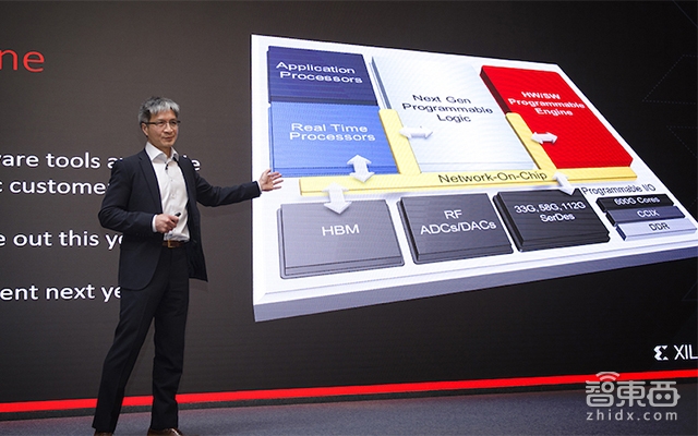 首发！赛灵思推颠覆性AI芯片 正面宣战英伟达英特尔