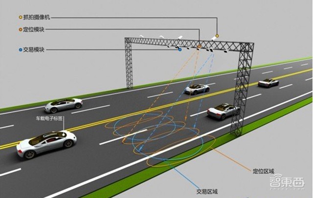 ETC史上最大变革！掀起一场安防巨头闪电战