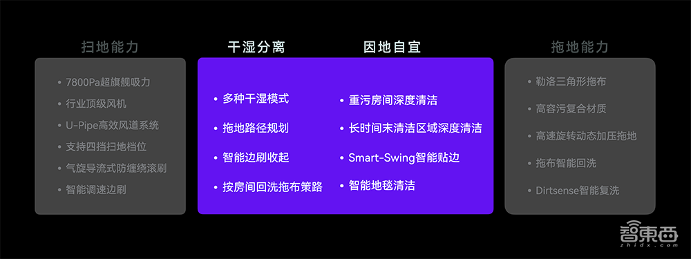 云鲸旗舰扫拖机器人J4来了!7800Pa顶配吸力、30天免倒垃圾,还学会更聪明的拖地