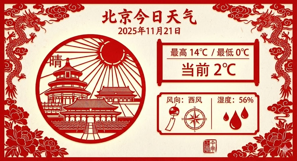 Nano Banana Pro杀死比赛！中文可用，细节多到离谱，网友疯狂晒图