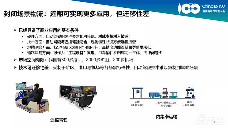 自动驾驶时代来临!这7大领域或将最快落地