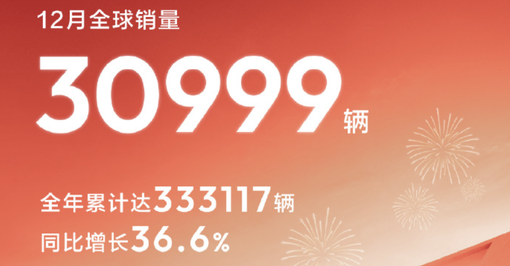 比亚迪成最大赢家！小米紧追问界理想，2025年中国车市成绩单来了