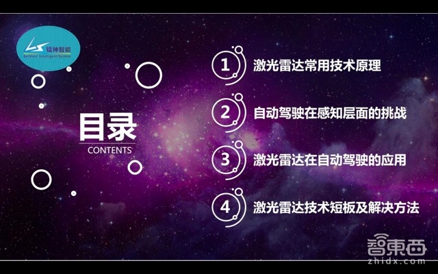 自动驾驶的宠儿!激光雷达如何降价百倍走向普及【附PPT】