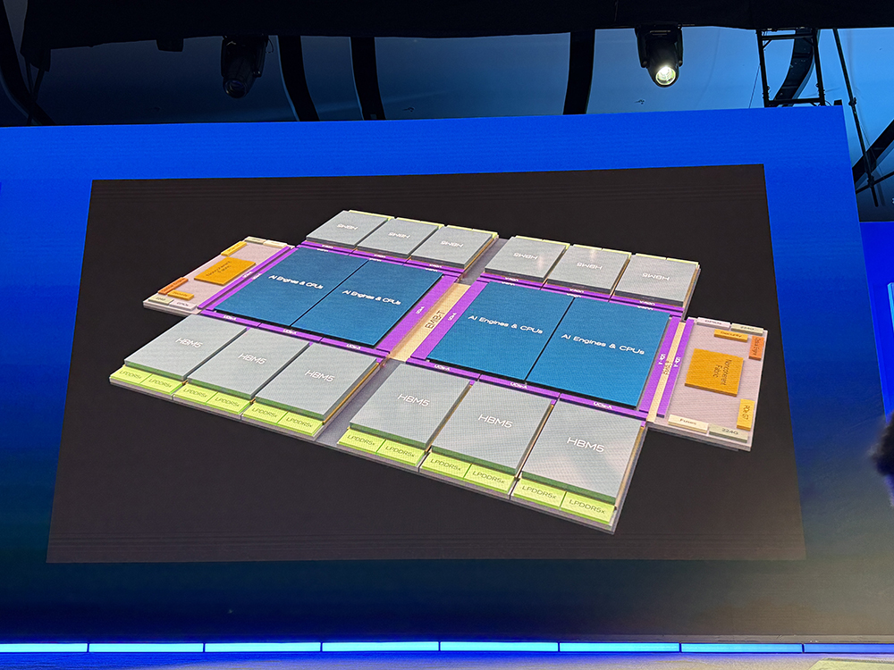 重磅:英特尔揭秘1.4nm细节!晒神秘AI芯片