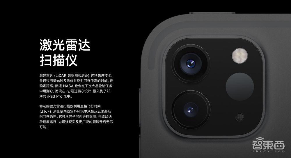 苹果又一改变产业的黑科技揭秘!iPad Pro的激光雷达有什么玄机?