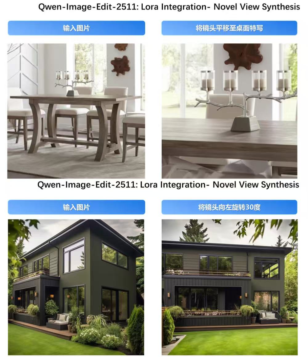 阿里最强“PS模型”开源！一手体验，0元P出氛围感合影