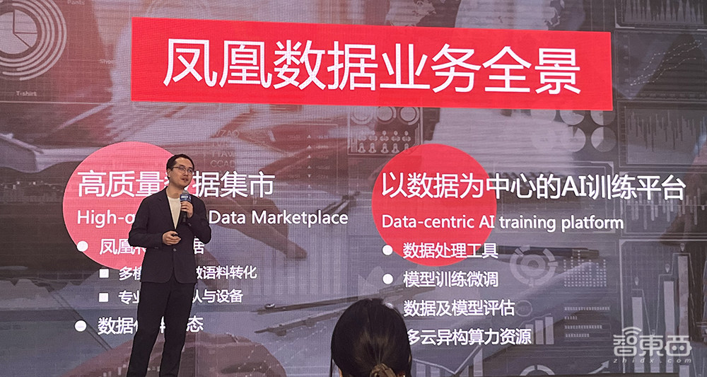 凤凰卫视发布首批高质量数据集!推出AI数据业务,AI训练平台明年5月上线
