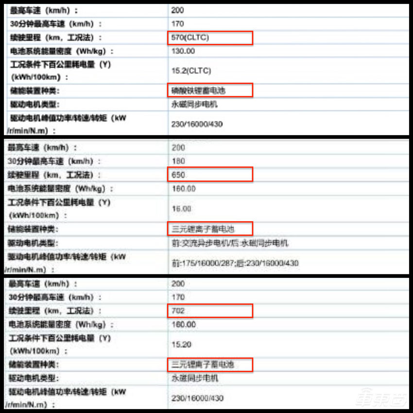 抢先体验小鹏G9，语音交互快到让人结巴！