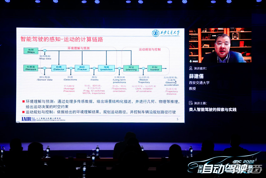 如何实现无人驾驶？西安交大薛建儒教授：构建受脑启发的认知计算框架