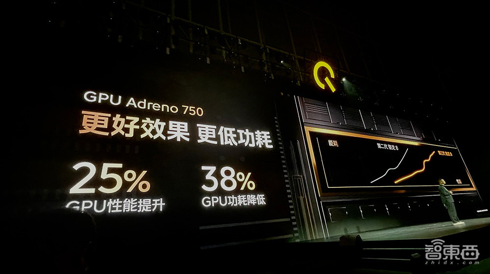 iQOO 12首发上手体验!自研芯片Q1藏两大黑科技,长焦拍照吊打新iPhone?