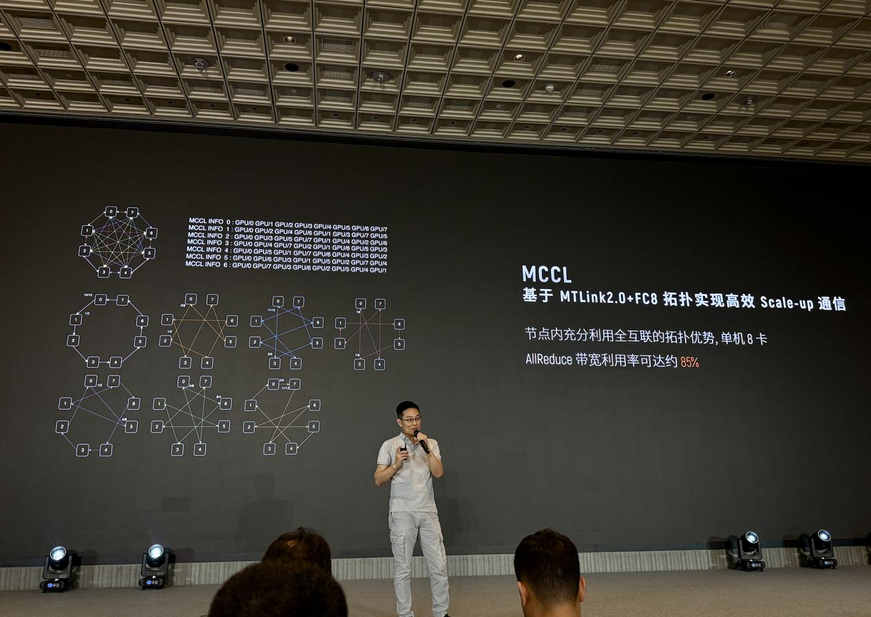 摩尔线程技术分享日干货！打造“AI超级工厂”、原生支持FP8、DeepSeek R1推理加速150%