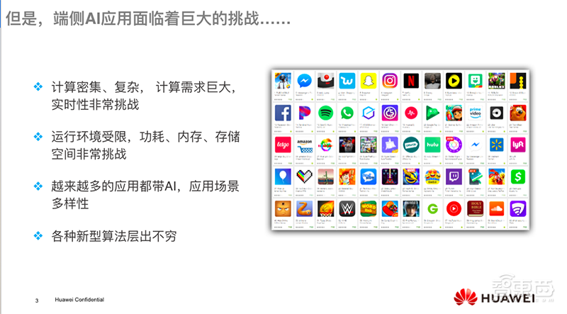 华为王孝斌：端侧AI应用将面临巨大挑战｜GTIC2019