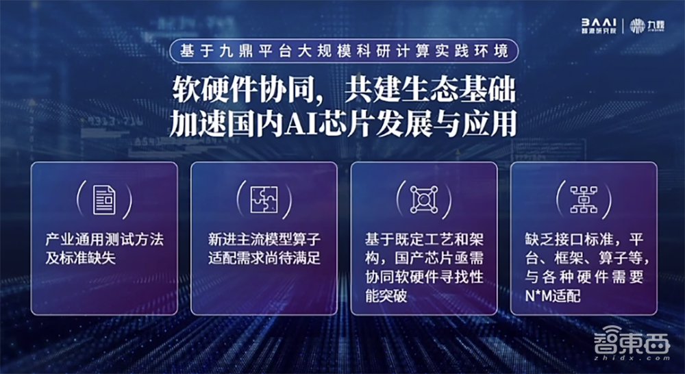 助攻国产AI芯片解锁大模型!智源打造1000P算力平台,还发起AI芯片生态实验室