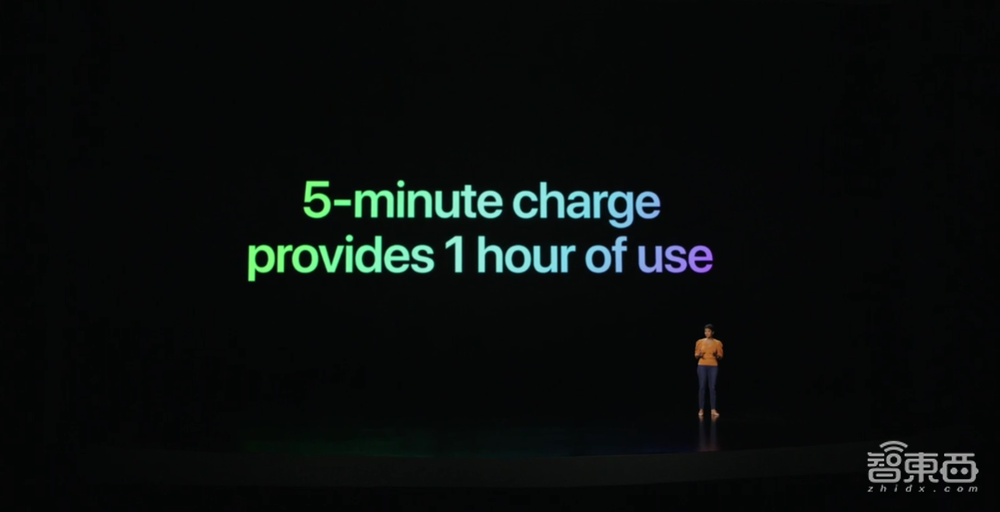 乔布斯当场“复活”!苹果发AirPods 3和地表最强电脑芯片,秀刘海屏Macbook Pro