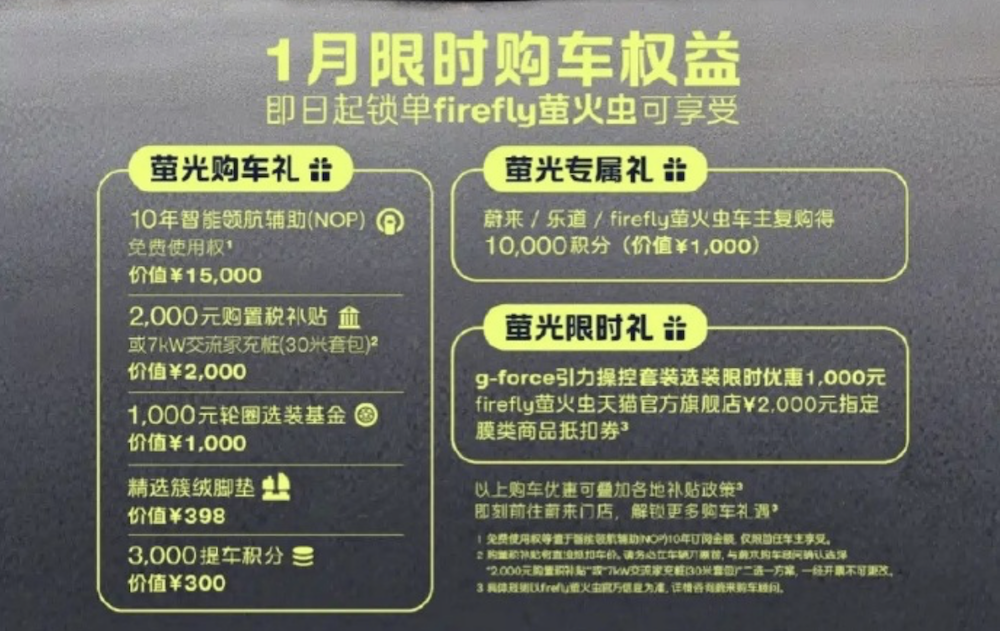 车圈开年狂打价格战!14大车企秒跟,最狠狂降30万、6折卖车