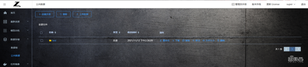 惠普最新推出的AI开发平台测评：多用户协同开发模型和算力资源管理的有力工具！