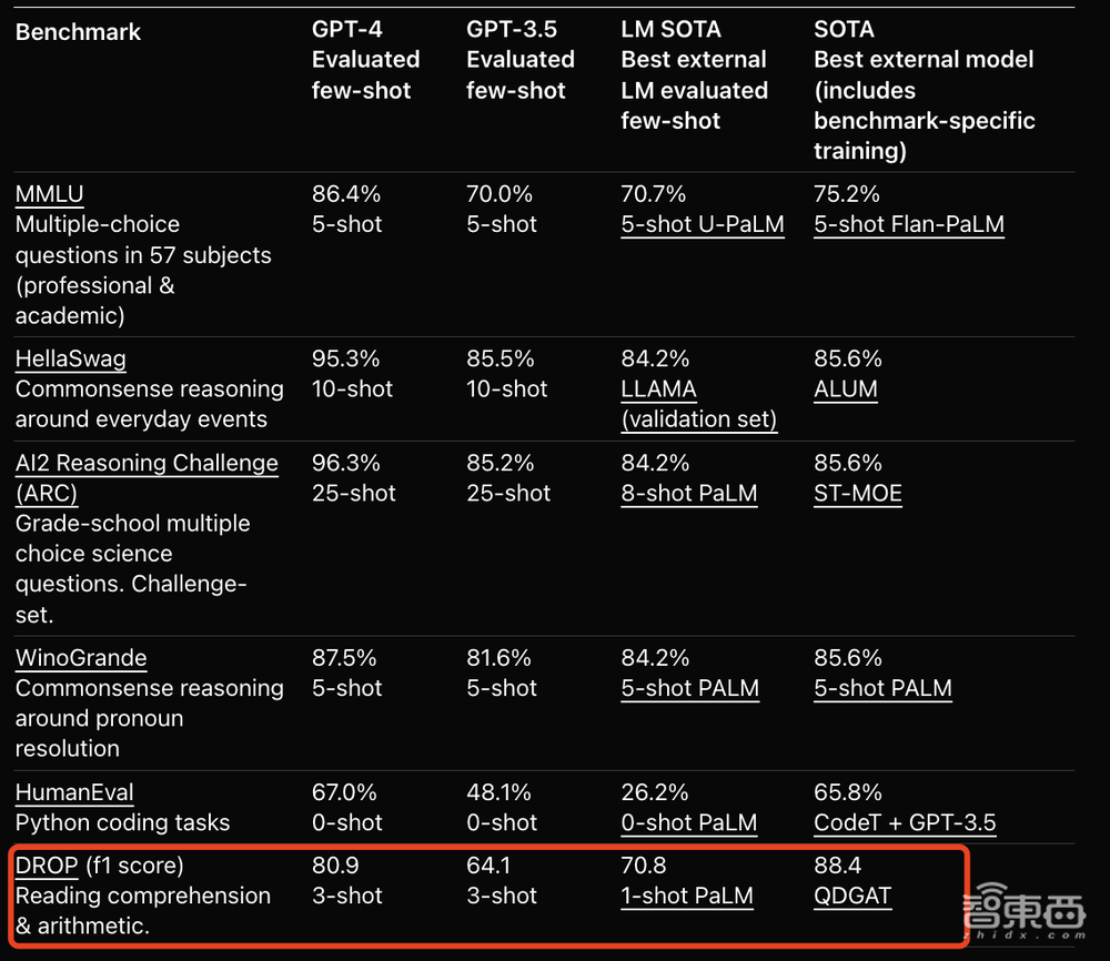又一大厂高管创业成果曝光!漆远带队发可信大模型,已获阿里云、启明创投注资