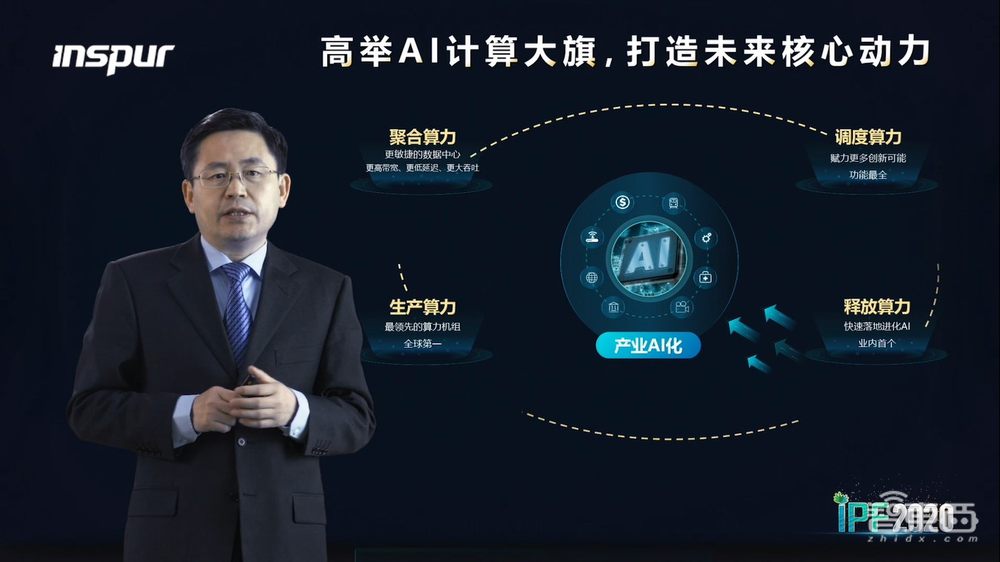 征服全球最严AI测试，性能飙升三倍！浪潮AI服务器如何做到？