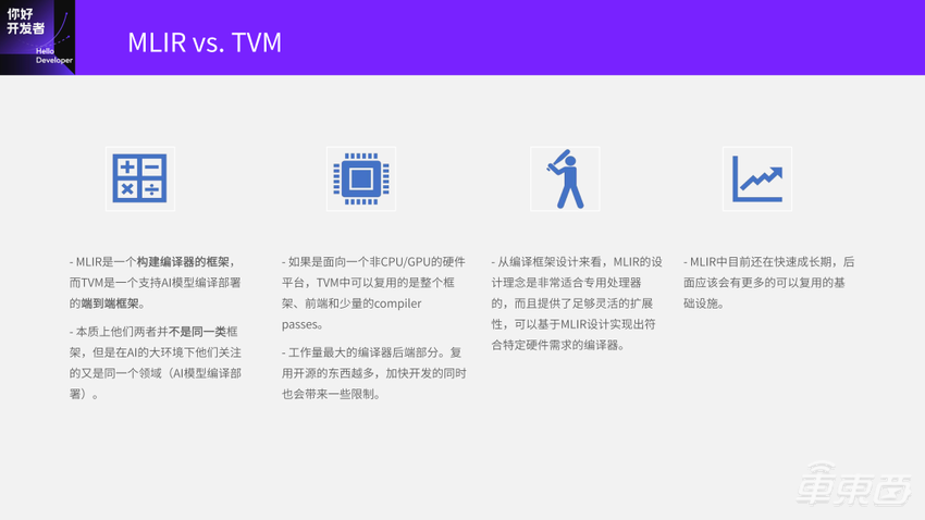 超强干货！地平线编译器大牛的编译优化实践总结