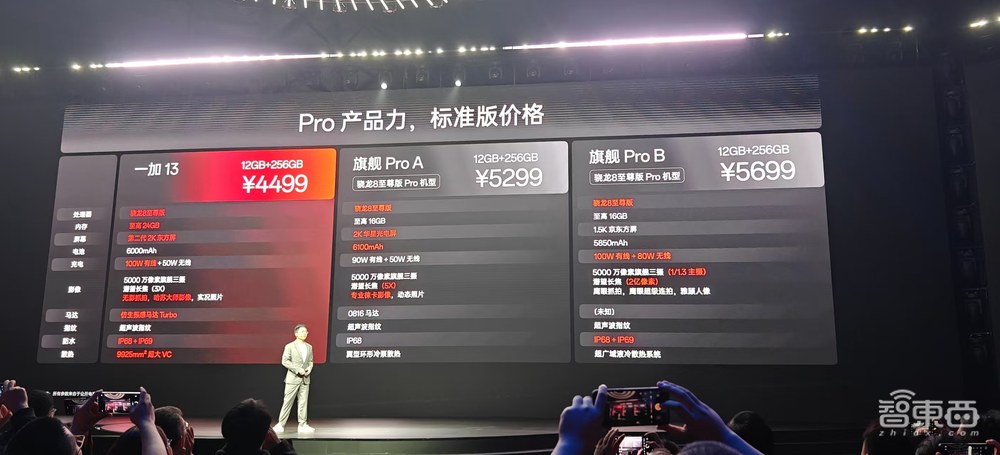 4499元!一加13冲刺性能最强骁龙8至尊版旗舰机,OPPO自研软硬黑科技全用上了