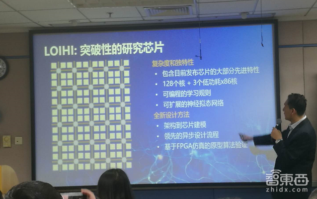 走进英特尔中国研究院 Hero平台等6项成果首对外