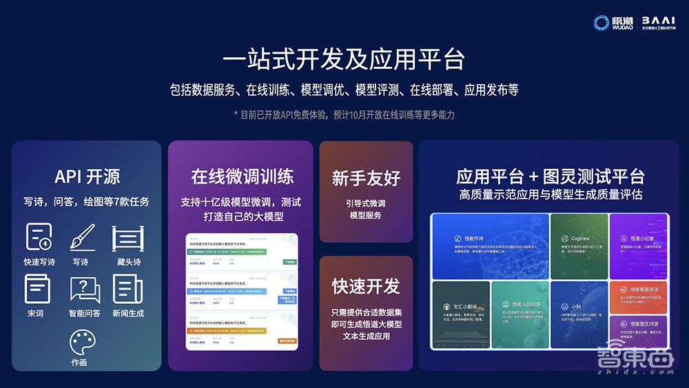 AI大模型时代快来了!未来或刷新智能终端体验想象力