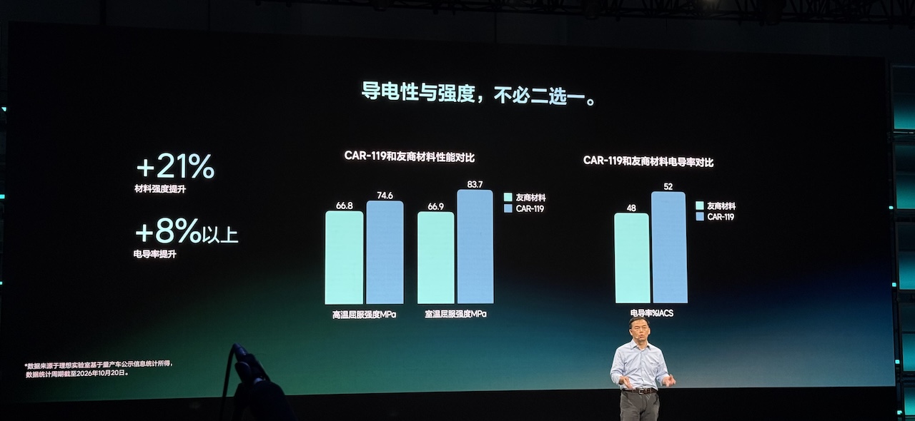 自燃可换新车！理想亮出自研三电底牌，攻破三大技术难题