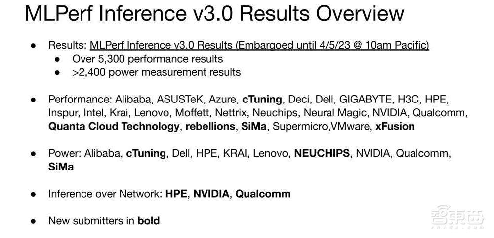 最新MLPerf 3.0测试结果出炉！英伟达再霸榜，首秀L4 GPU，创企发力边缘AI