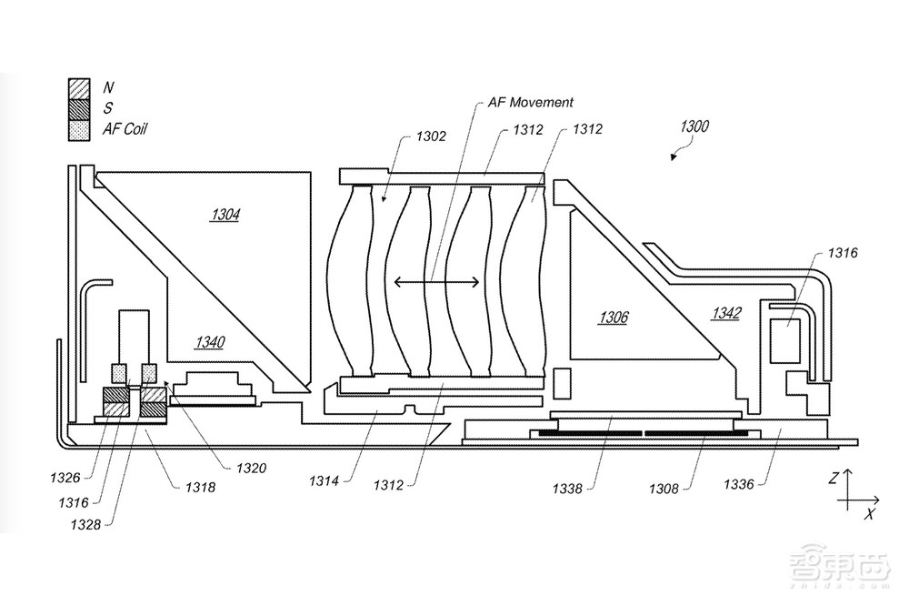 这次苹果真要“潜”了,iPhone 15的必杀技,或将再次掀起一场手机风暴
